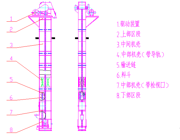 NE、NSE型斗式提升機(jī)